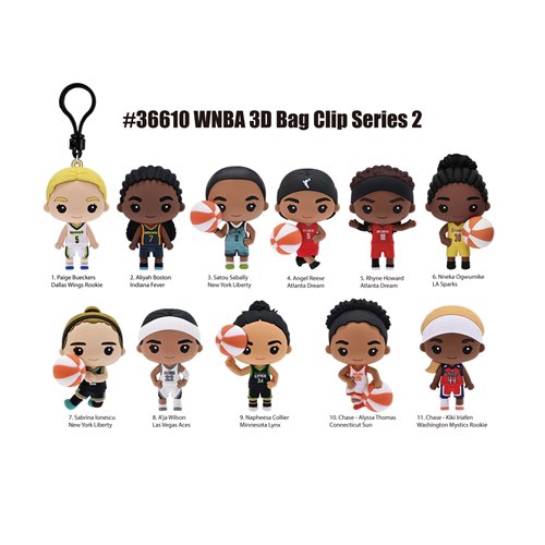 Womens National Basketball Association Series 2 3D Foam Bag Clip - One Mystery Figure (Pre-Order)
